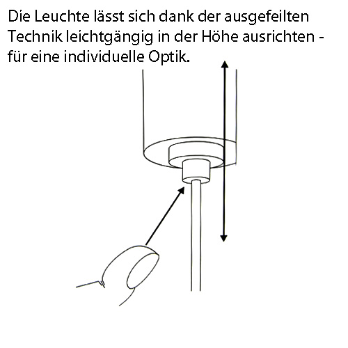 LED Seilsystem Leuchten Lampen Spot Strahler Lampe Pendel Erweiterung